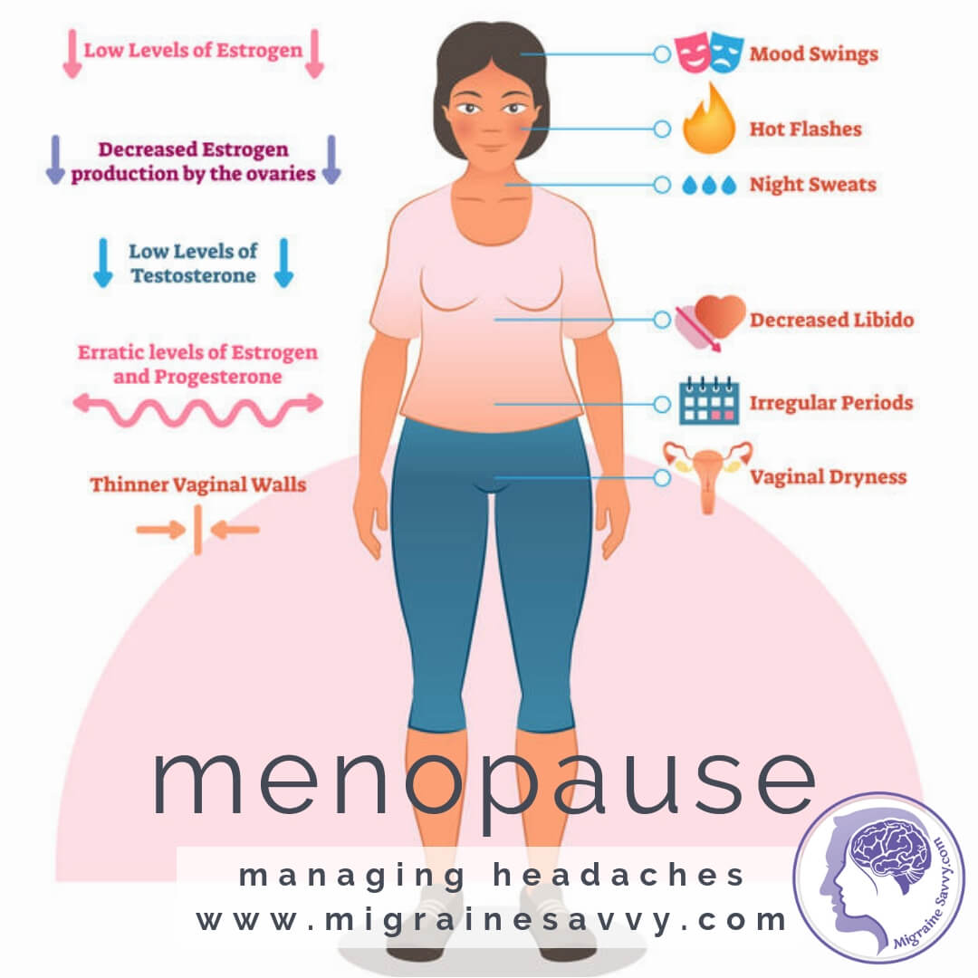 Health Meditation Migraines And Menopause
