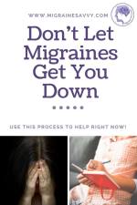 List of Migraine Medications How To Pick The Best One