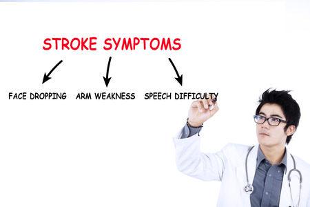 Warning signs of a stroke are always sudden @migrainesavvy